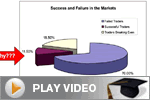 Education Video